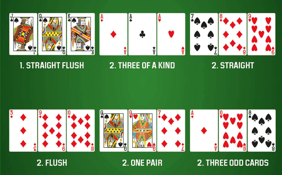 Three Card Poker Hands